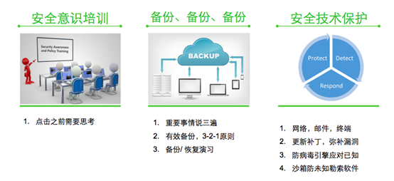 說明: http://oa.nsfocus.com/resource/fckeditor/editor/filemanager/download?fdId=15a21dccd10e3a1e0383a5e40aaa50db